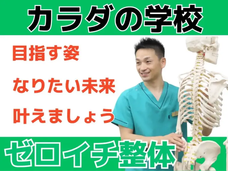 スライドショー - 3