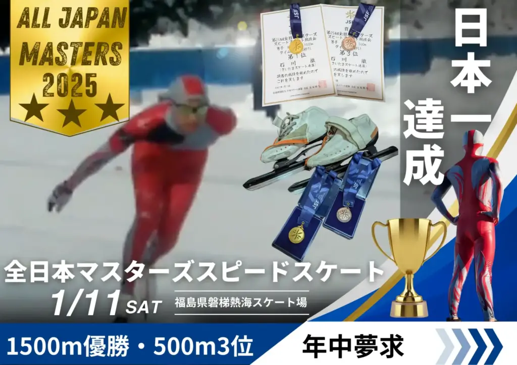 全日本マスターズスピードスケート日本一達成